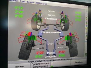 Фотография Супер-Шиномонтаж 0